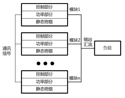 1531447714284315.png fenbu.png