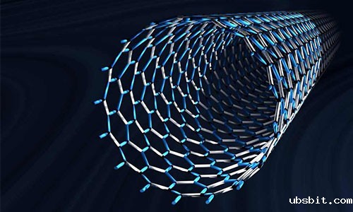 碳纳米管与石墨烯.jpg 碳纳米管与石墨烯.jpg