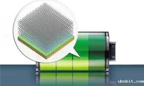 石墨烯锂电池.jpg 石墨烯锂电池.jpg