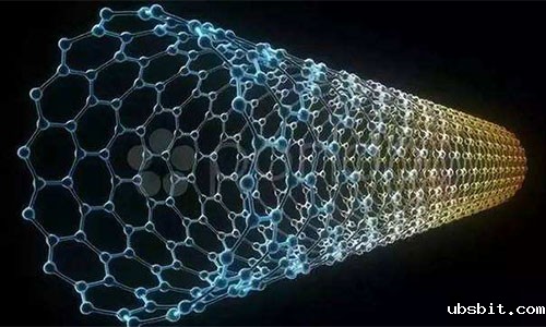 锂电池负极材料.jpg 锂电池负极材料.jpg