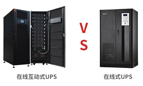 在线式UPS电源与在线互动式UPS.jpg 在线式UPS电源与在线互动式UPS.jpg