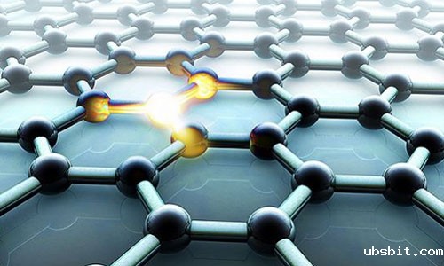 1573803845950663.jpg 负极材料.jpg