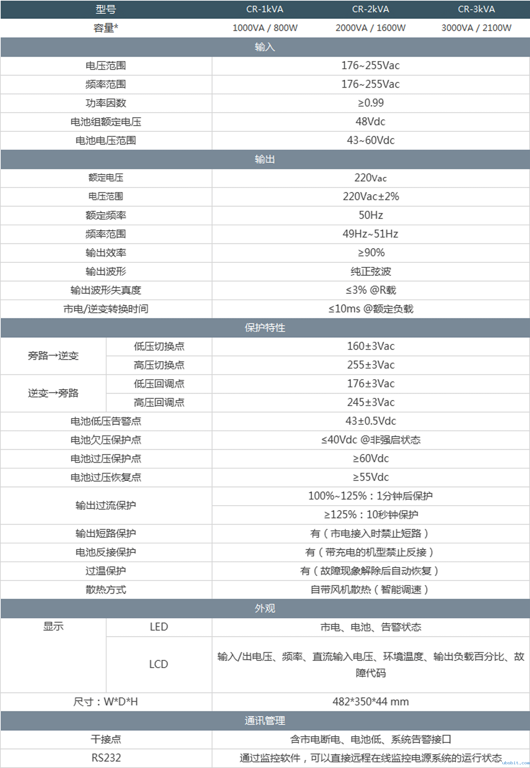 1629771094103994.png 1556169128813458.png